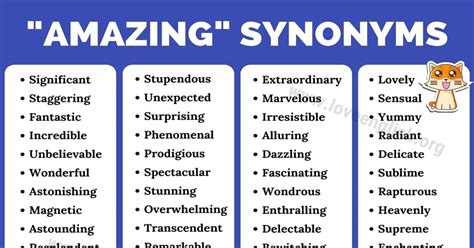 remarkable synonyms list